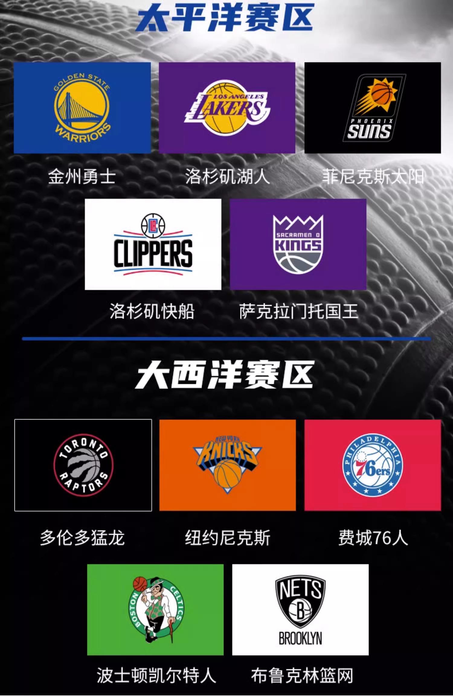 关于集结日费城76人调整名单以备NBA常规赛，调整名单环节打磨，话题不断，训练强度明显提升的信息